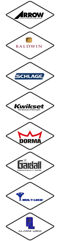 All County Locksmith Store Jacksonville, FL 904-495-0609 All County Locksmith Store Jacksonville, FL 904-495-0609 - sb-locks-01